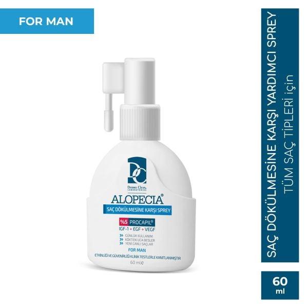 Alopecia Procapil & IGF Haarspray (Serum) voor Mannen - Tegen Haaruitval en Voor Haargroei - 60 ml